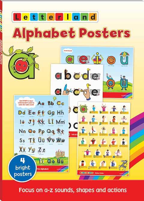 Alphabet Posters